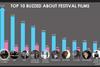 Berlin 2015 infographic small