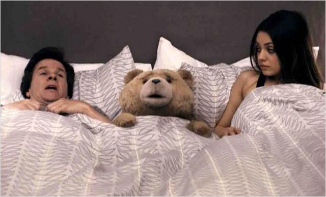 Why Is Ted Rated R Ted scores biggest R-rated US comedy launch on $54.1m | News | Screen