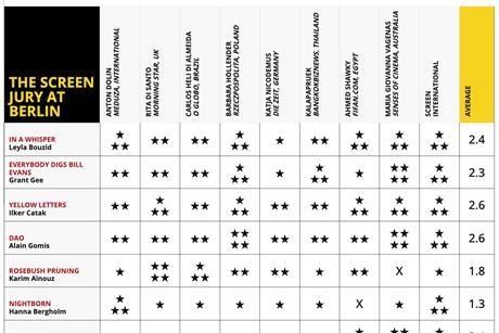 Berlin jury grid 2026 Feb 19