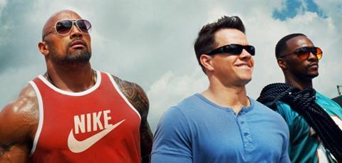 Pain & Gain