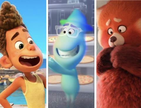 What is Next For Pixar Animation Studios? - Daily Disney News