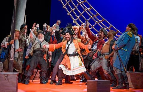 Pirates of Penzance