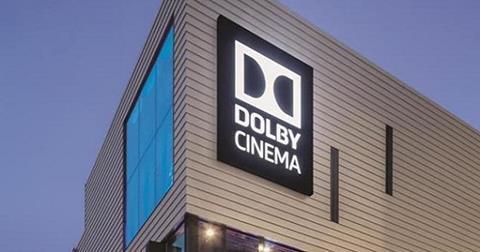 Dolby cinema