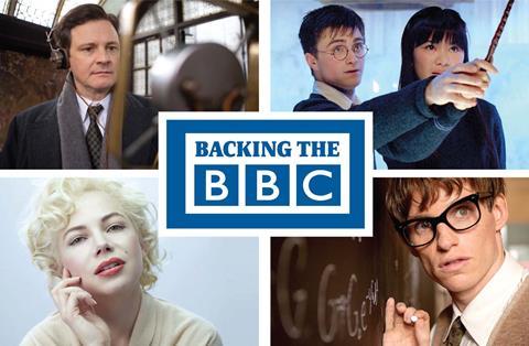 Backing the BBC