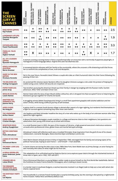 Jury grid fatherland