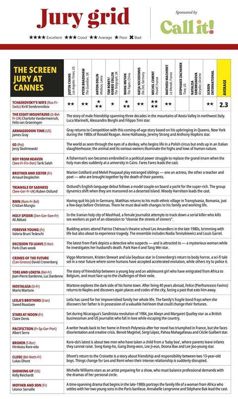 Jury grid 1