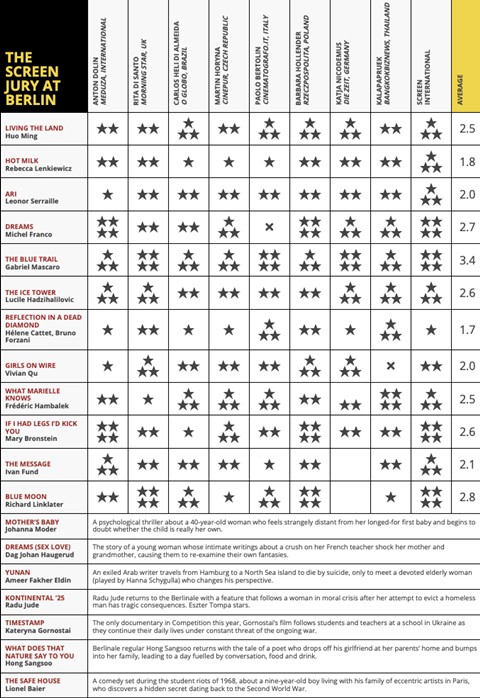 jury grid feb 19 v2