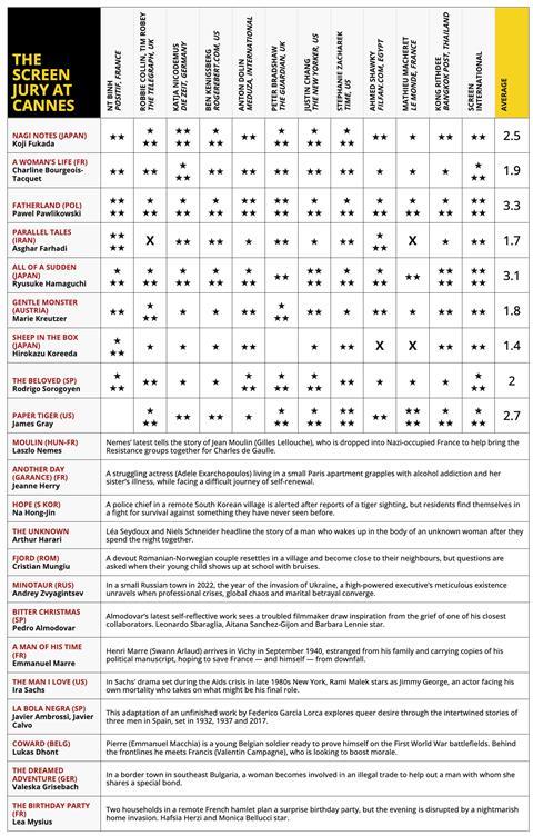 Jury grid sheep May 17