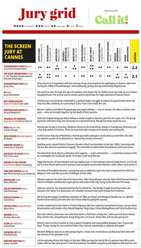 Jury grid 2 update