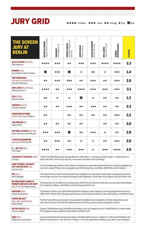 jury grid 20 02 18 