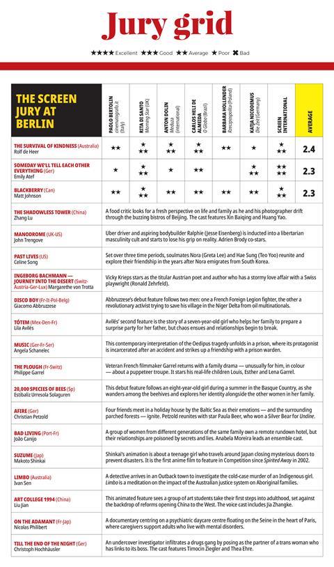 jury grid v2