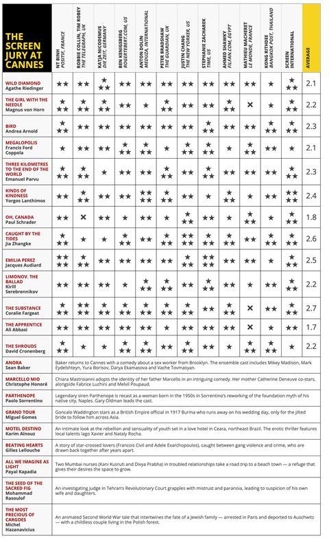 jury grid may 21 v2