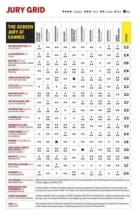 Jury Grid copy