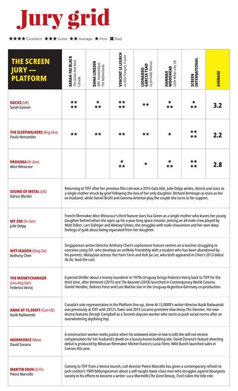 Jury Grid TIFF 1