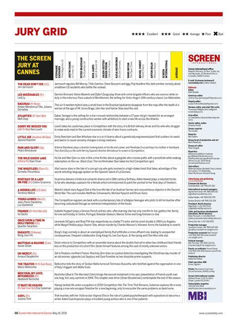 Jury grid