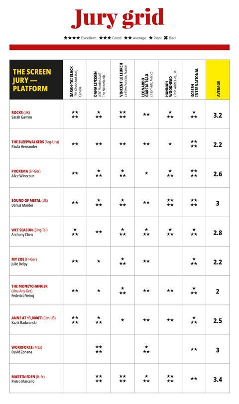 Jury Grid_for online