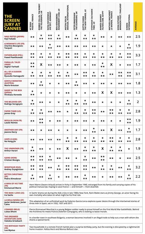 Jury grid May 20 V2