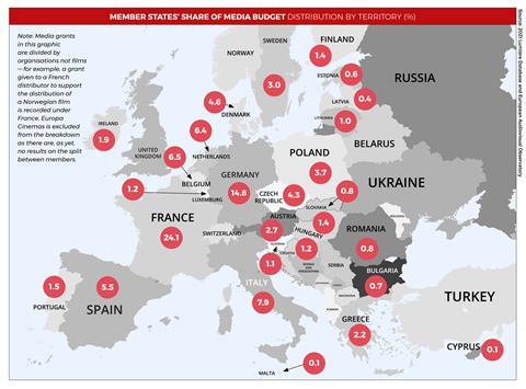 MAP_Member States’ share of MEDIA budget distribution by territory