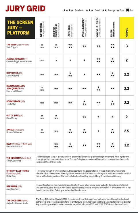 SI Jury Grid_Day 5